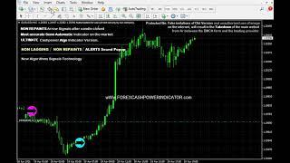 Top Indicator Forex Non Repaint Signals in Reversal zones of Trends