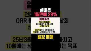 셀비온 주가전망, 조단위 기술수출, 신규상장주 매매,종가베팅,종가매수,종가매매기법,바닥주매매,주식 바닥잡는법,주식 바닥에서 사는 기법,주식 일정,일정 매매,일정주 매매