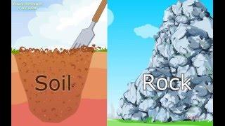 2 Types of Natural Resources on Earth *EXPLAINED* Science for Kids