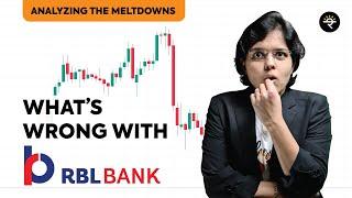 Why Is RBL Bank Share Price Falling? | CA Rachana Ranade