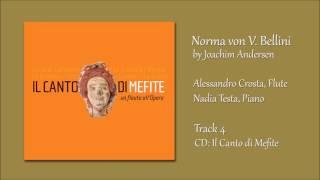 Norma von V. Bellini by J. Andersen - Alessandro Crosta, flute and Nadia Testa, piano