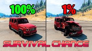 Realistic Survival Chance Crashes #36 | BeamNG.drive