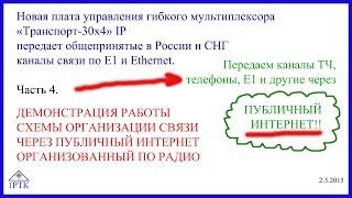 Мультиплексор первичный ввода вывода передача Е1 и ТЧ через Интернет