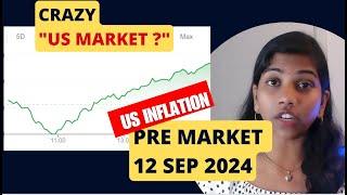 " Crazy US Market & Inflation " Pre Market Report - Nifty & Bank Nifty 12 Sep 2024 Range, Analysis,