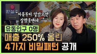 유동인구 0명 자리에서 매출 250% 올린 4가지 비밀패턴을 공개합니다!