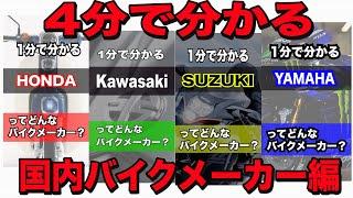 4分で分かるバイクメーカー【ホンダ、カワサキ、スズキ、ヤマハ】国内４メーカー編