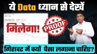 ये Data ध्यान से देखें मिलेगा proof | गिरावट में क्यों पैसा लगाना चाहिए? | Stock Market Crash