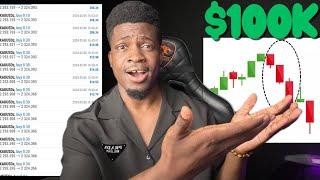 This Sniper Entry Strategy Made Me $100 000 In 5 Hours || Only Demand And Supply Strategy You Need