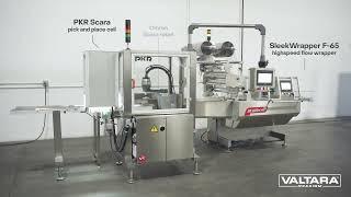 PKR Scara Robot Integrated with Sleek F65 Flow Wrapper for Automatic Feeding