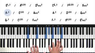 Tension & Release - Get The Sound You've Always Wanted!