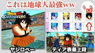 ドラゴンボール新作ゲーム、ヤジロベーが環境最強キャラになるww