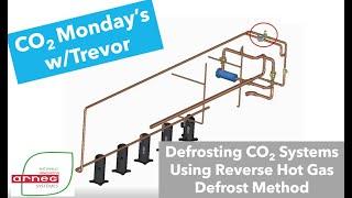 Defrosting CO2 Systems Using Reverse Hot Gas Defrost Method with LT Booster Side Heat