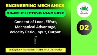 Load Effort | Mechanical Advantage | Velocity Ratio | Input Output | Simple Lifting Machine (V-02)