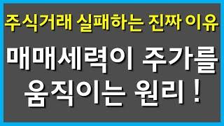 주식 투자자라면 평생 알고 있어야 할 매매세력 확인 방법