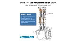 single stage Reciprocating Compressor.mp4