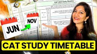 Daily Routine for CAT Preparation ️ Week-Wise Study Plan | CAT Preparation for Beginners