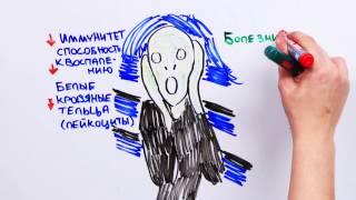 Научпок - Может ли стресс убить человека?