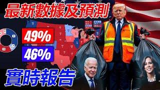 美大选最新投票结果出炉! 川普 vs 賀錦麗 | 6400萬張提前投票！民主黨意外遭受重大打擊！2024年美國總統選舉最新數據及預測 | 川普 vs 哈里斯