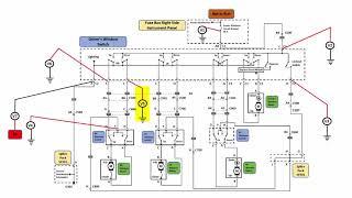 Auto Electrical Diagnosing Without Wasting Steps