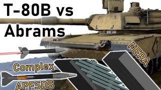 T-80B vs M1 ABRAMS | THE MOST UNIQUE APFSDS vs NERA | 3BM26 Composite Armour Penetration Simulation