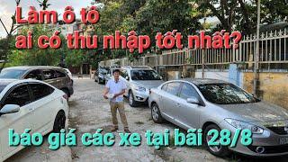 Tổng hợp các mẫu xe tại Quang Tuấn Auto | Tiết lộ thu nhập cao nhất của anh em làm ô tô