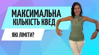 Максимальна кількість КВЕД для ФОП ● Бухгалтер Zrobleno