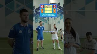 Лучшие нападающие РПЛ #футбольныйчеллендж #динамомосква #медиафутбол