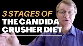 Taking CanXida During 3 Stages of The Candida Crusher Diet | Eric Bakker