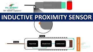 Inductive Proximity Sensors: Components and Working | Mr. Smart Engineering