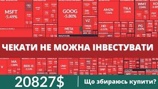 Фондовий ринок в очікуванні. Мої плани на найближчий час