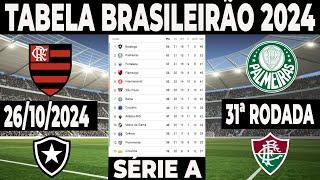 CLASSIFICAÇÃO SÉRIE A 2024 | TABELA DO BRASILEIRÃO 2024 ATUALIZADA | CLASSIFICAÇÃO BRASILEIRÃO