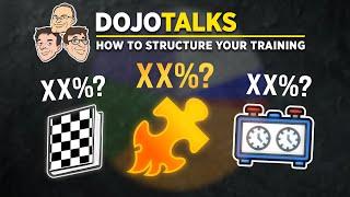 How To Structure Your Training | Dojo Talks