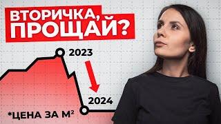 КРАХ НЕДВИЖИМОСТИ в России НЕ ОСТАНОВИТЬ! Что ждет вторичный рынок квартир в 2024 году?
