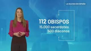 La Iglesia en España en cifras