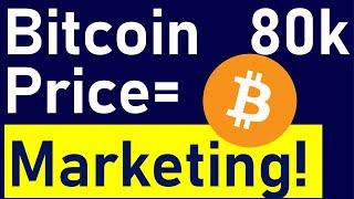 Why Bitcoin Price is the Best Marketing! BTC Reaches 80k, Next Stop 100k.