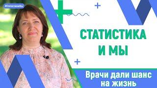 Как УЗИ помогло увидеть рак| Ольга  Лучникова, г. Тверь. Рак вульвы T1bN0M0 1B стадия.