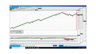 Fast Automated Profits with the Ninjatrader Renko Volume Divergence Bot!