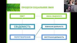 ПРОЕКТУВАННЯ ТА ЕКСПЕРТИЗА ІНКЛЮЗИВНОГО СЕРЕДОВИЩА (частина 1)