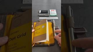 Outdoor notebook organizer from Lochby with Ballistol and Boker #edc #everydaycarry #notebook