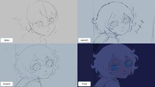 Skazka animation process (+speedpaint)