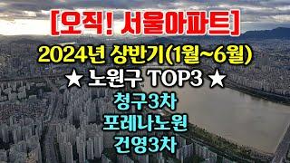 2024년 상반기 노원구 TOP3 아파트. 청구3차, 포레나노원, 건영3차