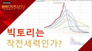 에이치엘비 주주가 아니더라도 빅토리 채널을 구독해야하는 이유