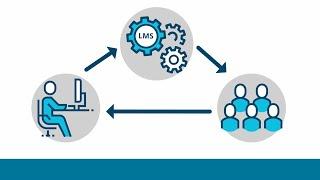 Cengage LMS Integration