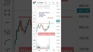 Glenmark Pharma #glenmarkshare