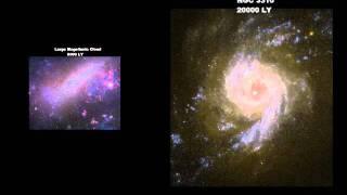 Asteroids, moons, planets, stars, nebulae, galaxies, clusters: Universe in Perspective update 2012