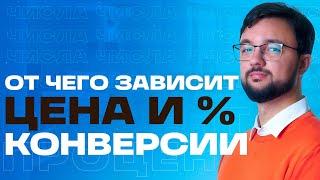 Как узнать, рассчитать конверсию будущего сайта и от чего зависит конверсия сайта