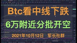 【军长】比特币行情 |  btc行情 | 比特币交易 | 比特币分析 | 比特币期货合约 | eth 以太坊行情 | 币圈军长社群  21年10月12日晚