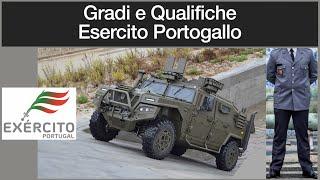 Gradi e Qualifiche Esercito Portogallo