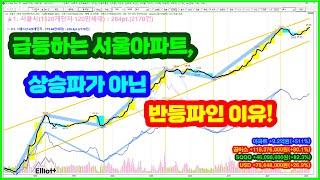 급등하는 서울아파트, 상승파가 아닌 반등파인 이유!