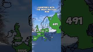 Countries That Have Won The Most Battles. #map #europe #geography #mapping #history #mapper